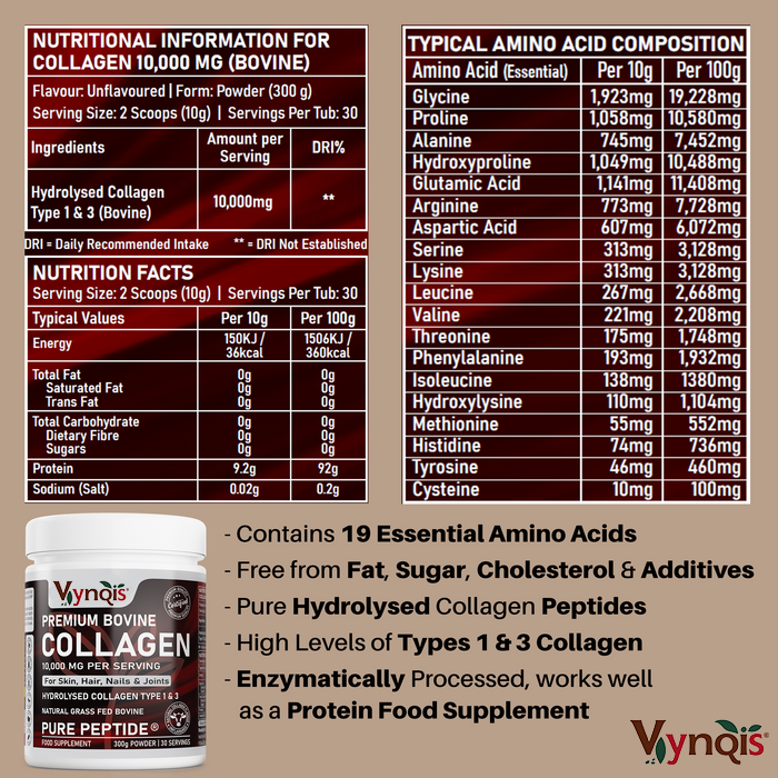 Premium Bovine Collagen Powder 10,000mg Pure Hydrolysed Peptides, 19 Amino Acids, Unflavoured (Collagen Types 1 and 3)